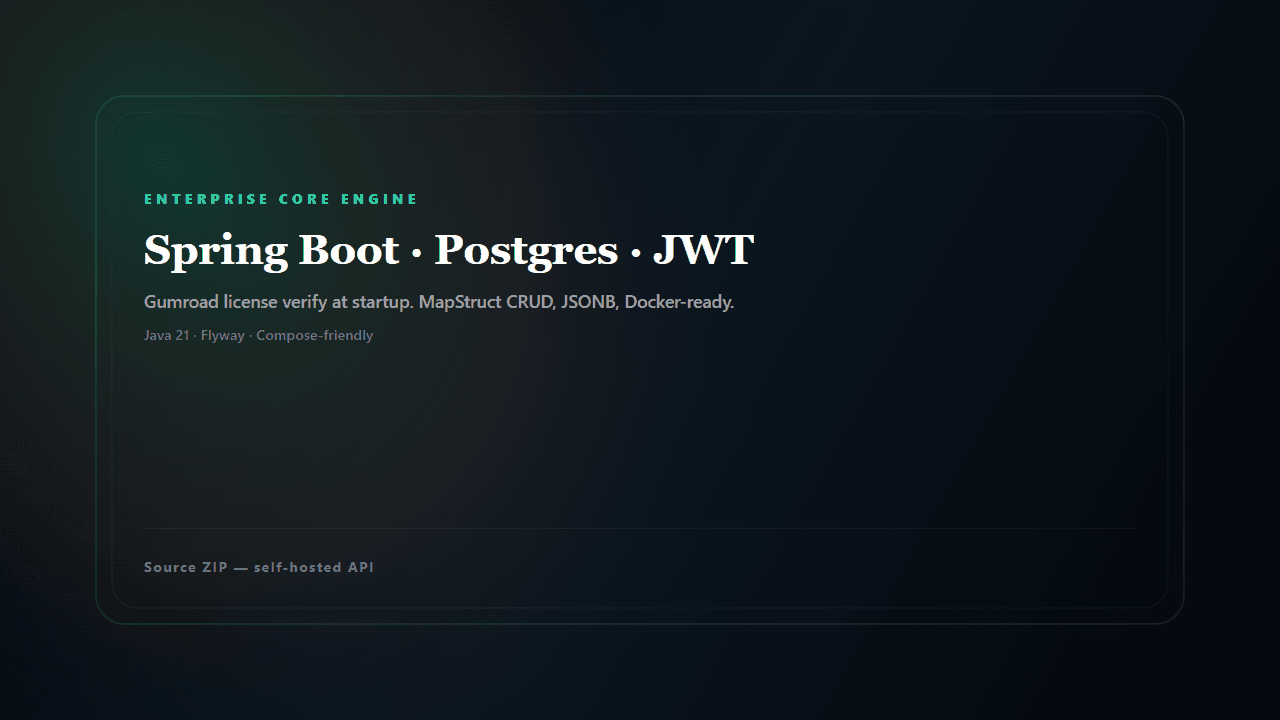 Enterprise Core Engine Gumroad cover showing the Spring Boot API product listing artwork.
