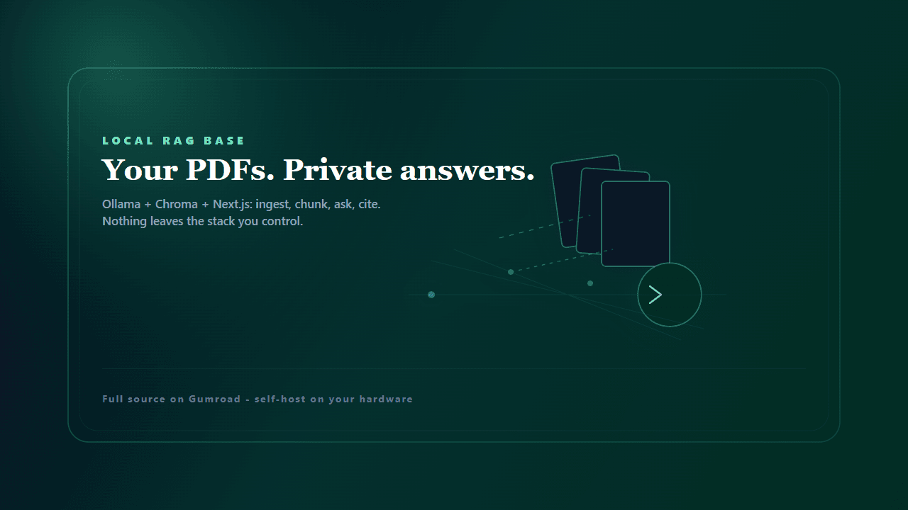 Local RAG Base — private PDF Q&A with Ollama and Chroma, product preview card.